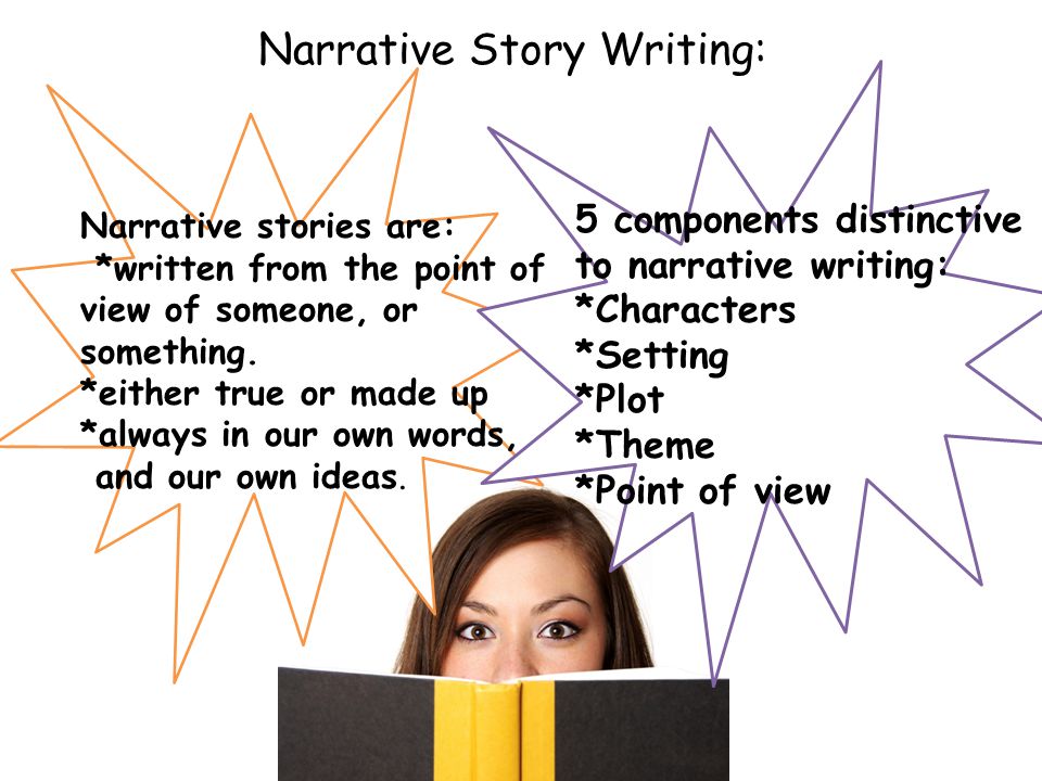Your Story Themes